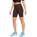 Spandex Shorts Шорти Nike NSW TIGHT SHORT RIB SU FJ4876-220