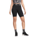 Spandex Shorts Шорти Nike NSW SHORT TIGHT FJ6995-010