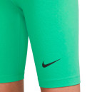 Шорти Nike NSW SHORT TIGHT FJ6995-363 S-2353350